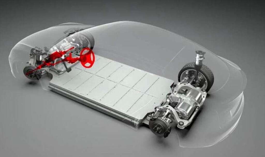 Design a skateboard per la Batteria Tesla