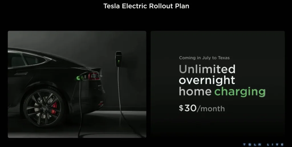 Tesla Investor day electric rollout