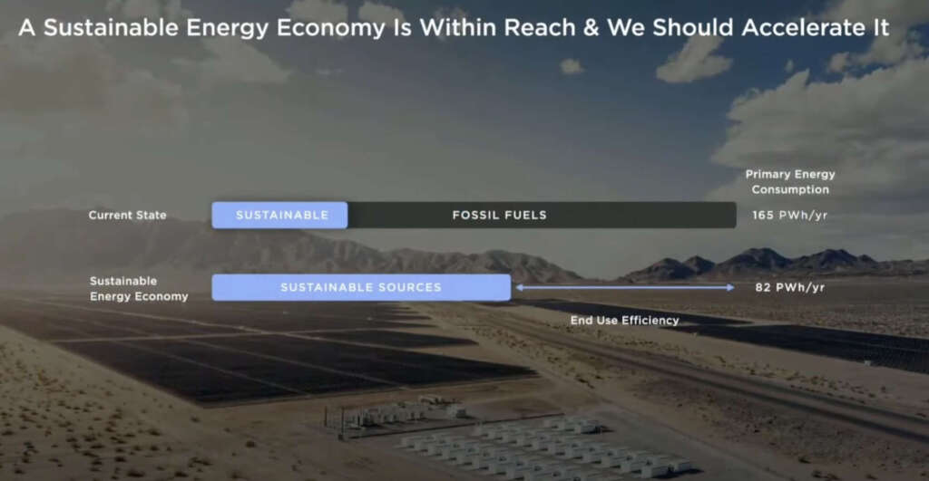 economia basata su energia sostenibile